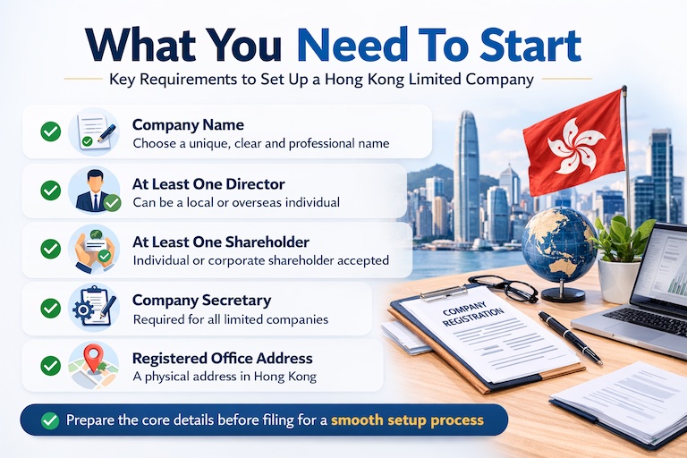 What you need to start in Hong Kong